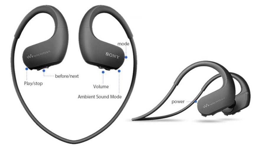 SONY NW-WS413/BM (Đen)