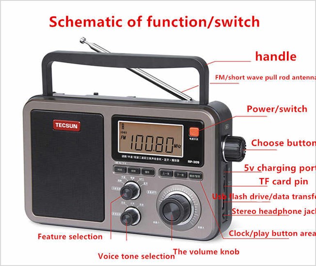 Radio Tecsun RP-309